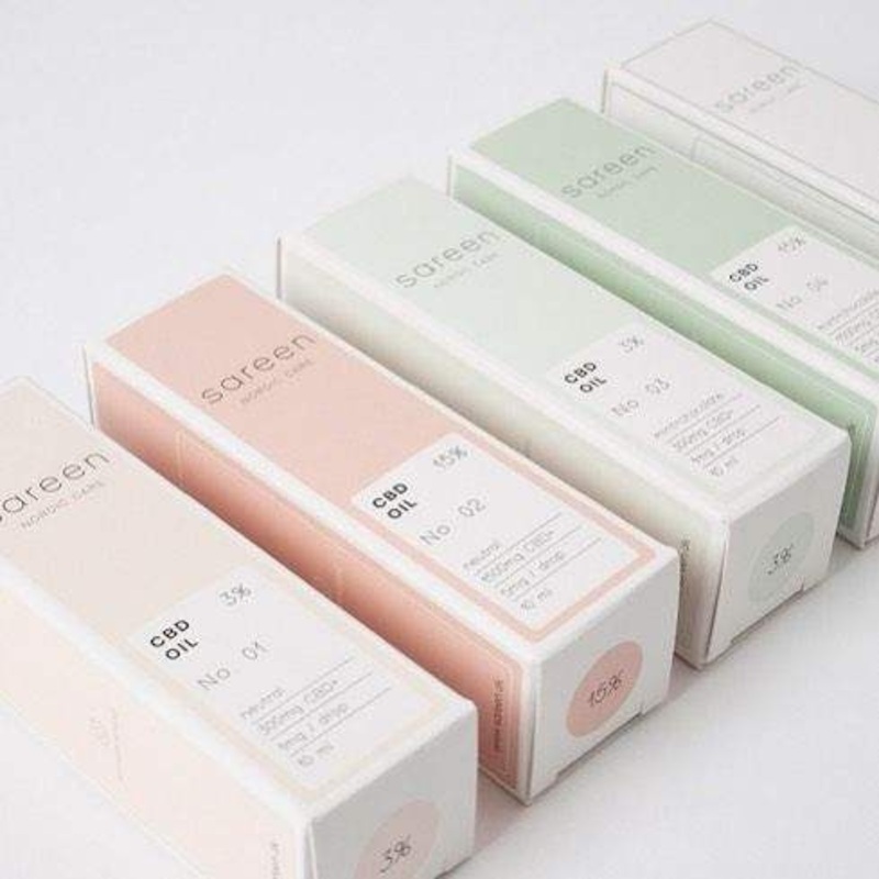 Premium Cardboard Packaging for Skincare Products and Brands – Manufacturer Custom Product Packaging Printed Co and Custom Packaging price